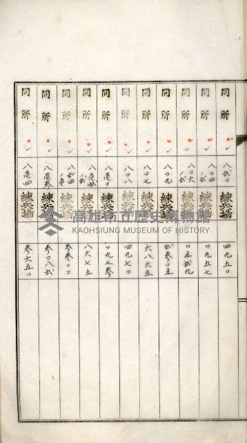 鳳山機場藏品圖，第85張