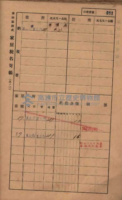 高雄州鳳山郡林園庄王公廟家屋稅名寄帳
（三冊之內第三號）藏品圖，第85張