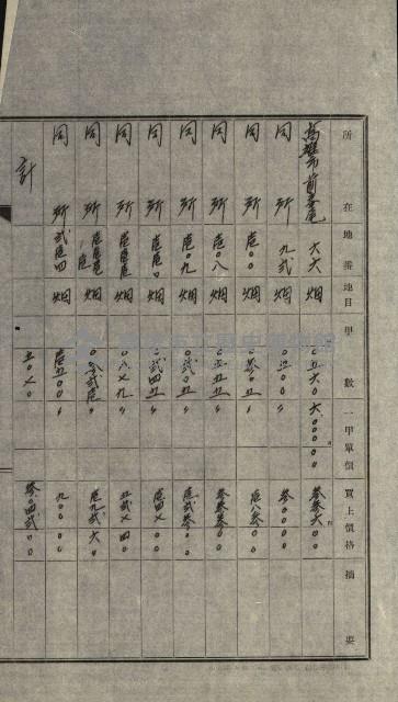 策源地第三回追加買收藏品圖，第86張