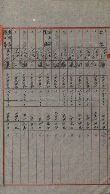 交換地授受書類（海軍用地ト州有地ノ交換）藏品圖，第85張