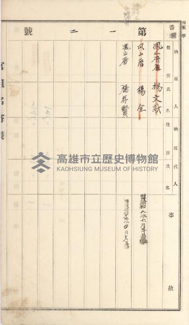 燕巢庄官租名寄帳（十六冊之內第三號）藏品圖，第85張