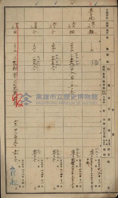 旗山郡（官有地價格一筆限調書）藏品圖，第84張