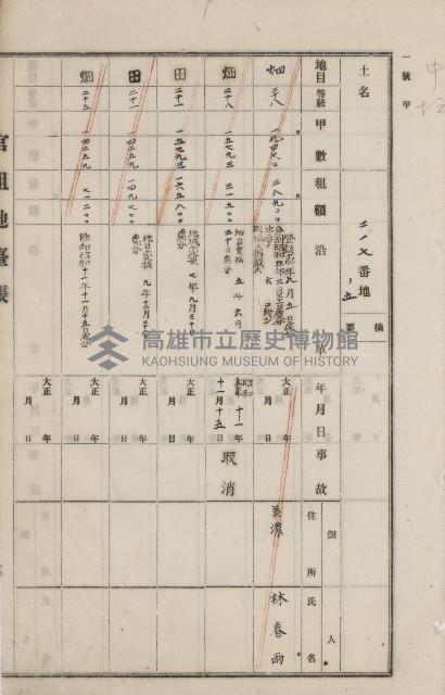 美濃庄官租地臺帳（二冊之內第一號）藏品圖，第85張