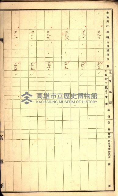 草衙重工業用地一筆限調書
（買收關係－卅八之七）藏品圖，第85張