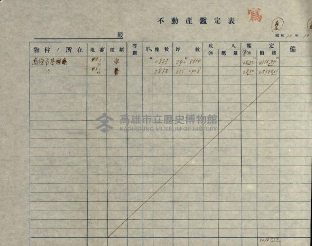 官民有地交換綴藏品圖，第86張