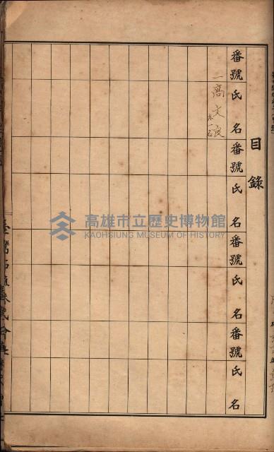 臺灣拓殖株式會社彌陀貸付料名寄帳藏品圖，第84張