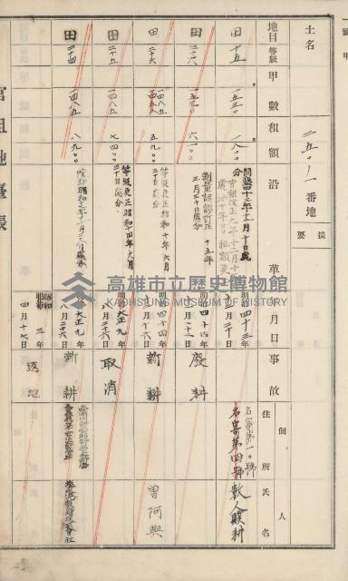 杉林庄官租地臺帳（二冊之內第二號）藏品圖，第85張