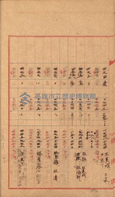 州財產－罹災救助基金所屬地築港用地買收關係
（罹災救助－二十之二）藏品圖，第85張