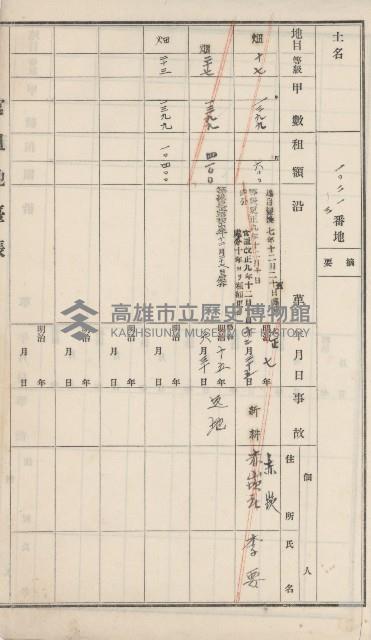 彌陀庄官租地臺帳（第十號）藏品圖，第85張