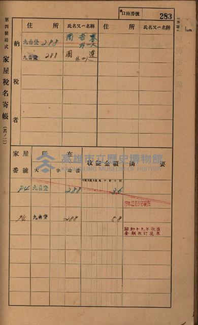高雄州鳳山郡大樹庄九曲堂家屋稅名寄帳
（二冊之內第二號）藏品圖，第85張
