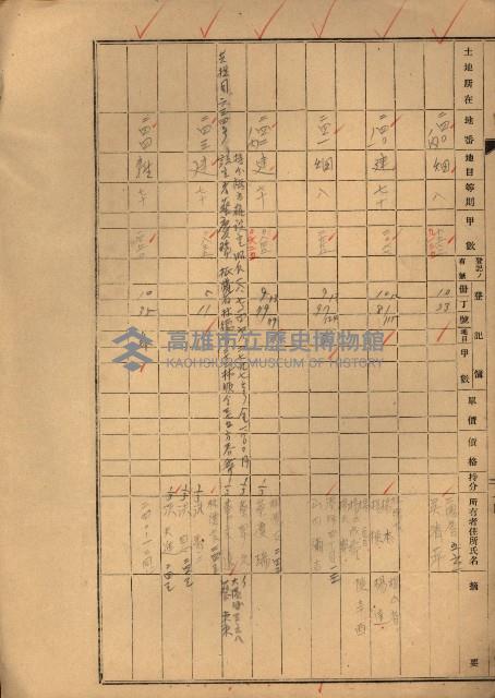 熱帶醫專用地買收藏品圖，第85張