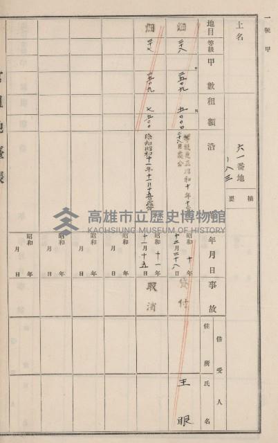 旗山街官租地臺帳（二冊之內第二號）藏品圖，第85張