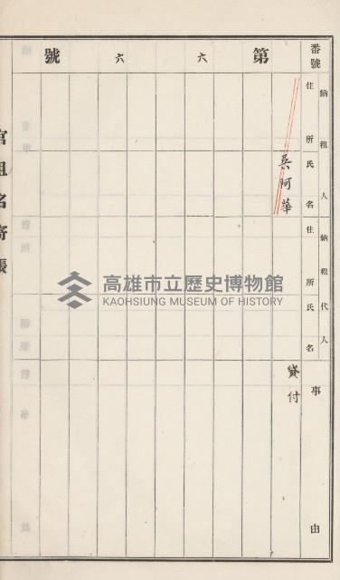 旗山街官租名寄帳（二之一）藏品圖，第86張