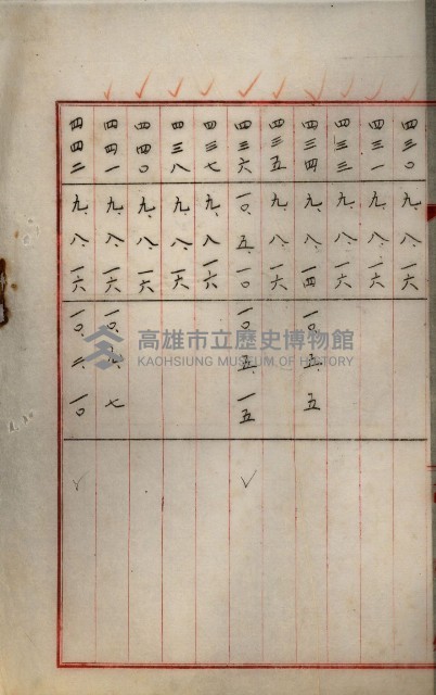 罹災救助基金所屬地處分關係書類
（罹災救助二十之八）藏品圖，第85張