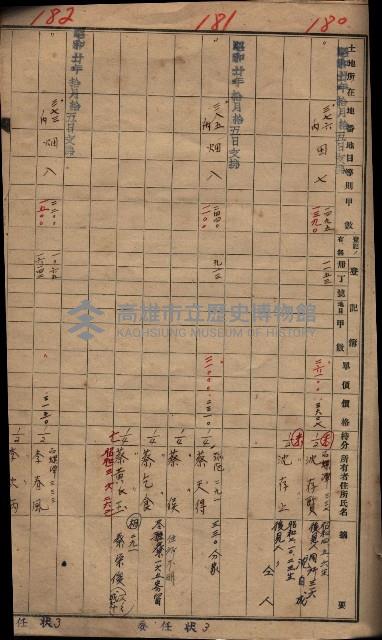 馬臨營一號ノ內三第（1）號
－第一號ノ內九第（1）號藏品圖，第85張