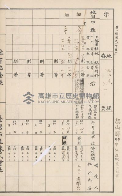 臺灣拓殖株式會社甲仙社有地臺帳（二之二）藏品圖，第85張