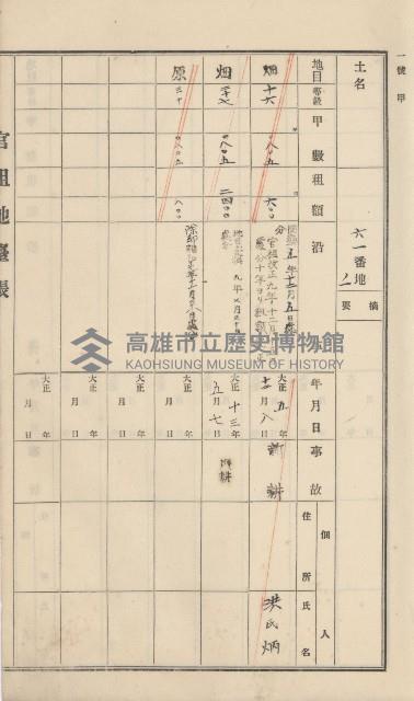 杉林庄官租地臺帳（二冊之內第一號）藏品圖，第85張