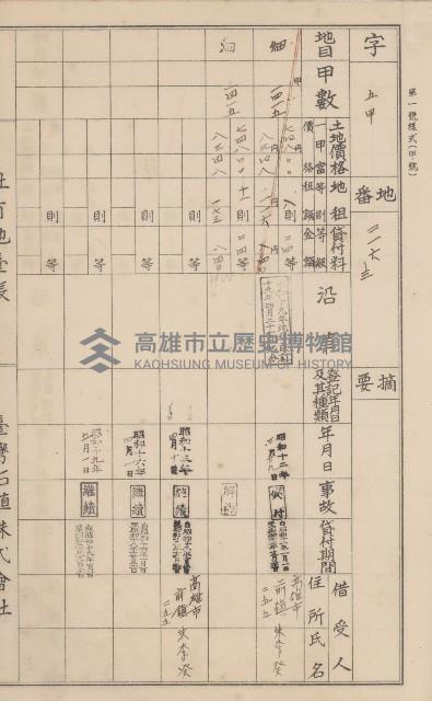 臺灣拓殖株式會社鳳山社有地臺帳（全一冊）藏品圖，第85張