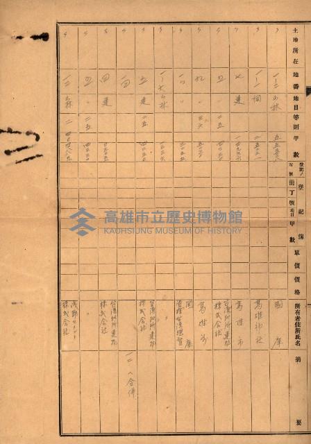 策源地第三回追加（左營海軍土地買收）藏品圖，第85張