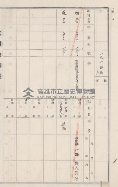 燕巢庄官租地臺帳（十六冊之內第三號）藏品圖，第85張