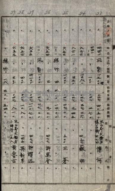 海軍用地水道敷地買收綴藏品圖，第86張