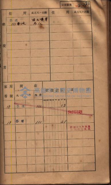 高雄州鳳山郡鳥松庄夢裡、崎子脚、十九灣家屋稅名寄帳
（一冊之內第一號）藏品圖，第85張