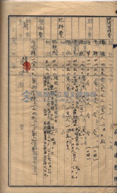 高臨營第五號A1號用地買收
（左營、右冲）藏品圖，第85張