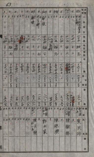 策源地買收綴藏品圖，第86張