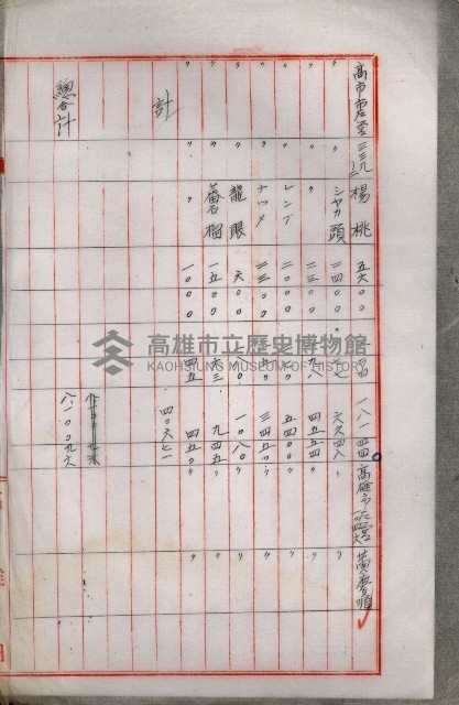 土地買收綴
（內惟、前峯尾、埤子頭、左營）藏品圖，第85張