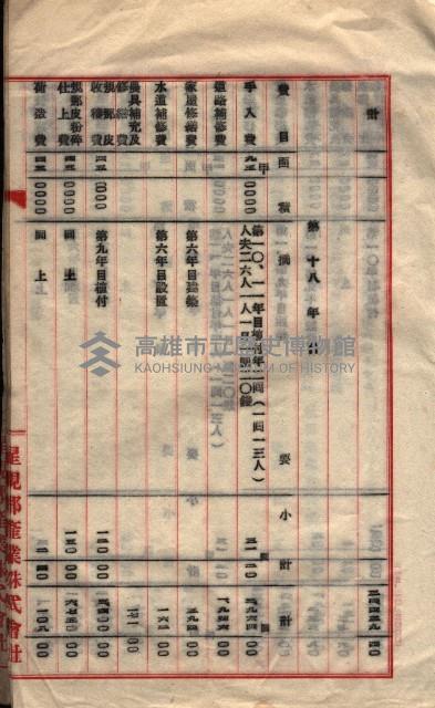 貸渡（旗山郡－被許可人星規那產業株式會社）藏品圖，第85張