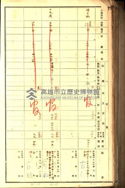 鳳山郡（官有地價格一筆限調書）藏品圖，第85張