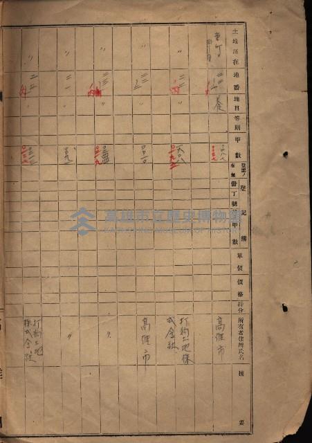 高雄商工獎勵館關係綴
（其之他－十三之五）藏品圖，第85張