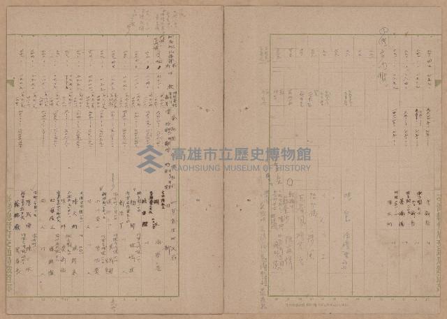 鐵道用地買收雜件藏品圖，第85張