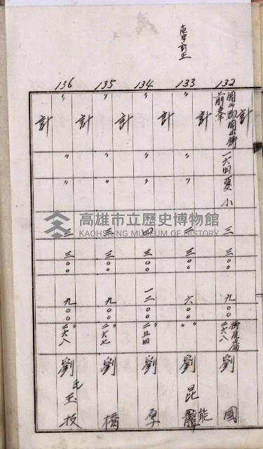 十六號、十七號、十八號用地買收藏品圖，第85張