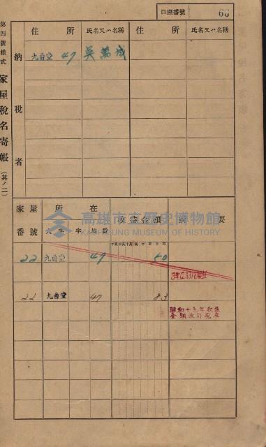 高雄州鳳山郡大樹庄九曲堂家屋稅名寄帳
（二冊之內第一號）藏品圖，第85張