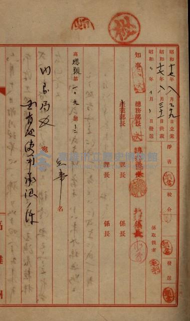 國有地無償使用藏品圖，第86張