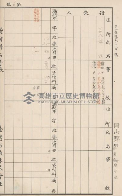 臺灣拓殖株式會社燕巢貸付料名寄帳藏品圖，第85張