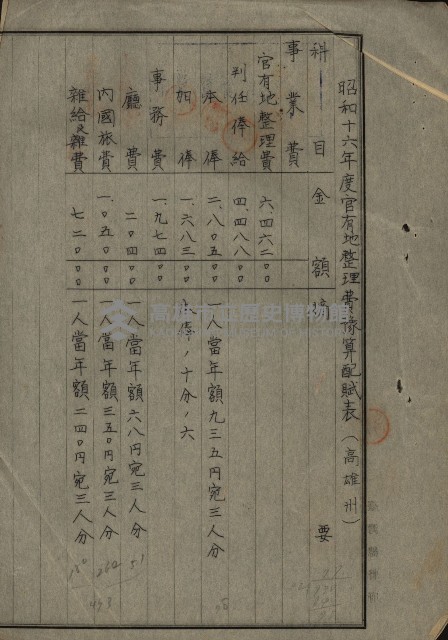 官有地整理費豫算關係書類
（地理系）藏品圖，第85張