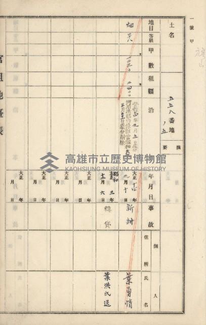 旗山街官租地臺帳（二冊之內第一號）藏品圖，第85張