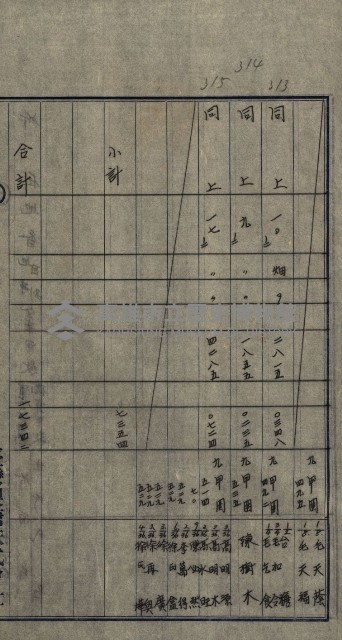 臺灣製糖株式會社土地買收藏品圖，第87張