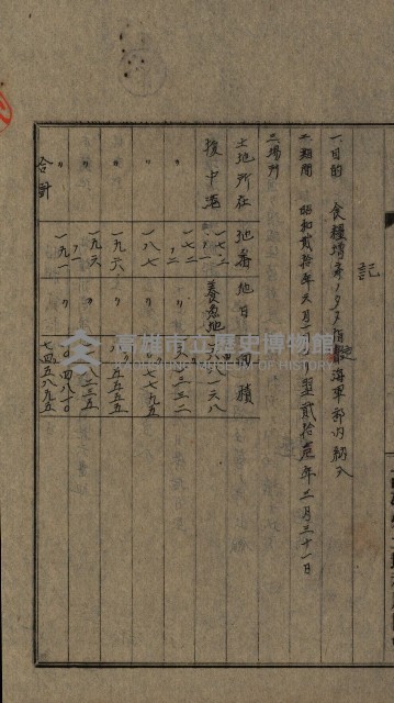 高雄州土地利用協會書類綴
（海軍用地使用許可關係）藏品圖，第85張