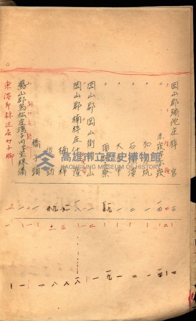 策源地買收綴藏品圖，第389張