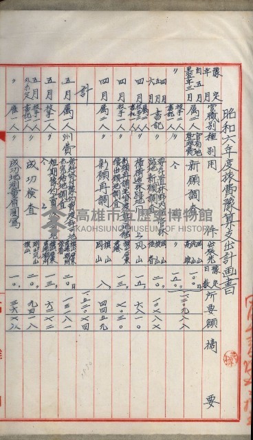 官有地整理費豫算關係書類
（地理系）藏品圖，第393張