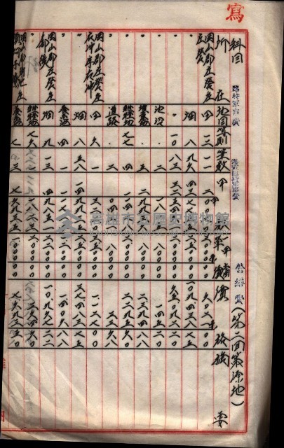 會計檢察關係藏品圖，第234張