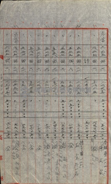 策源地追加買收書類藏品圖，第235張