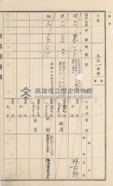 杉林庄官租地臺帳（二冊之內第二號）藏品圖，第235張