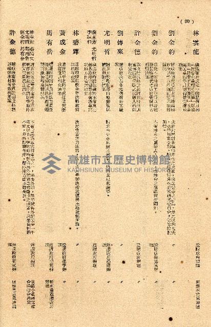 《台灣省首屆議壇暨基層政治概錄》藏品圖，第234張