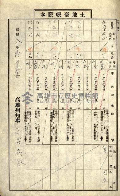 陸軍用地藏品圖，第236張