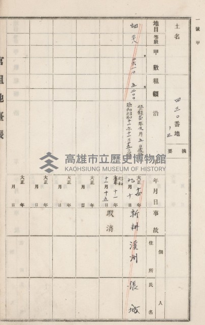 旗山街官租地臺帳（二冊之內第二號）藏品圖，第235張