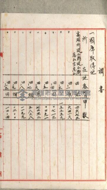 國有財產增減計算證明證憑書藏品圖，第234張